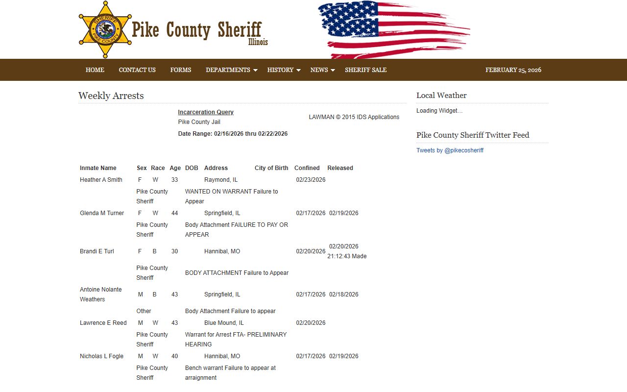 Pike County released inmates weekly arrests page